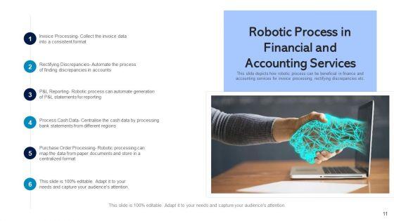 Automation_Procedure_Marketing_Planning_Ppt_PowerPoint_Presentation_Complete_Deck_With_Slides_Slide_11.jpg