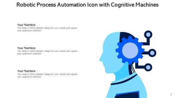 Automation_Procedure_Marketing_Planning_Ppt_PowerPoint_Presentation_Complete_Deck_With_Slides_Slide_7.jpg