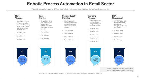 Automation_Procedure_Marketing_Planning_Ppt_PowerPoint_Presentation_Complete_Deck_With_Slides_Slide_9.jpg
