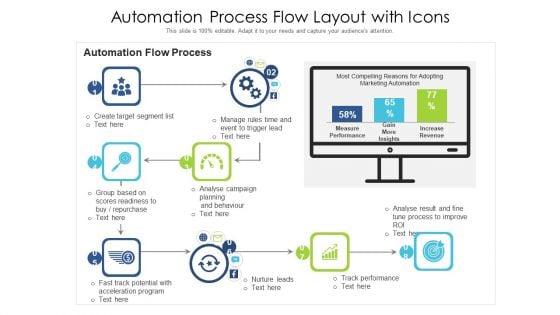 Automation_Process_Flow_Layout_With_Icons_Ppt_PowerPoint_Presentation_Slides_Portrait_PDF_Slide_1.jpg