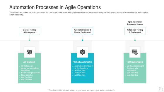 Automation_Processes_In_Agile_Operations_Ppt_Layouts_Inspiration_PDF_Slide_1.jpg