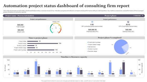 Automation_Project_Status_Dashboard_Of_Consulting_Firm_Report_Background_PDF_Slide_1.jpg