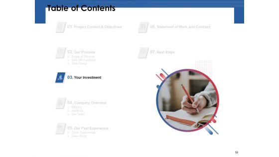 Automation_Proposal_For_Human_Resources_Development_Planning_Ppt_PowerPoint_Presentation_Complete_Deck_With_Slides_Slide_10.jpg