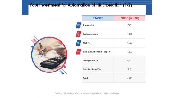 Automation_Proposal_For_Human_Resources_Development_Planning_Ppt_PowerPoint_Presentation_Complete_Deck_With_Slides_Slide_11.jpg