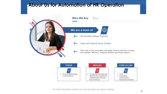 Automation_Proposal_For_Human_Resources_Development_Planning_Ppt_PowerPoint_Presentation_Complete_Deck_With_Slides_Slide_17.jpg