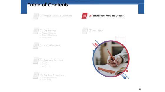 Automation_Proposal_For_Human_Resources_Development_Planning_Ppt_PowerPoint_Presentation_Complete_Deck_With_Slides_Slide_24.jpg