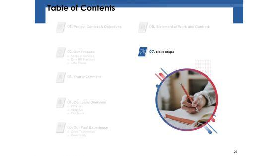 Automation_Proposal_For_Human_Resources_Development_Planning_Ppt_PowerPoint_Presentation_Complete_Deck_With_Slides_Slide_26.jpg