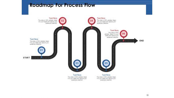 Automation_Proposal_For_Human_Resources_Development_Planning_Ppt_PowerPoint_Presentation_Complete_Deck_With_Slides_Slide_33.jpg