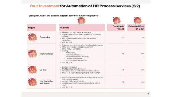 Automation_Proposal_To_Transform_HR_Processes_Ppt_PowerPoint_Presentation_Complete_Deck_With_Slides_Slide_12.jpg