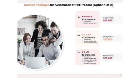 Automation_Proposal_To_Transform_HR_Processes_Ppt_PowerPoint_Presentation_Complete_Deck_With_Slides_Slide_13.jpg