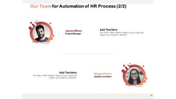 Automation_Proposal_To_Transform_HR_Processes_Ppt_PowerPoint_Presentation_Complete_Deck_With_Slides_Slide_19.jpg