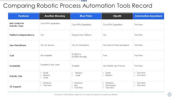 Automation_Record_Ppt_PowerPoint_Presentation_Complete_With_Slides_Slide_3.jpg