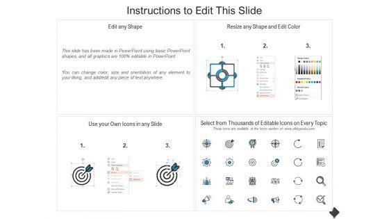 Automation_Techniques_And_Solutions_For_Business_Business_Automation_Roadmap_Ppt_Infographics_Format_PDF_Slide_2.jpg