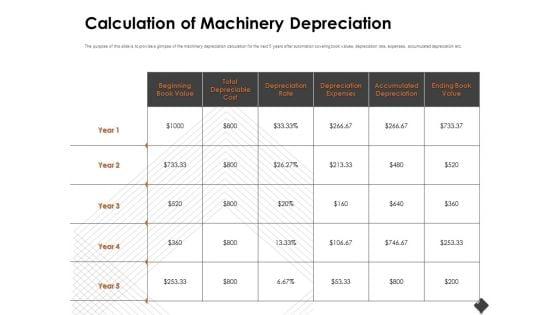 Automation_Techniques_And_Solutions_For_Business_Calculation_Of_Machinery_Depreciation_Background_PDF_Slide_1.jpg