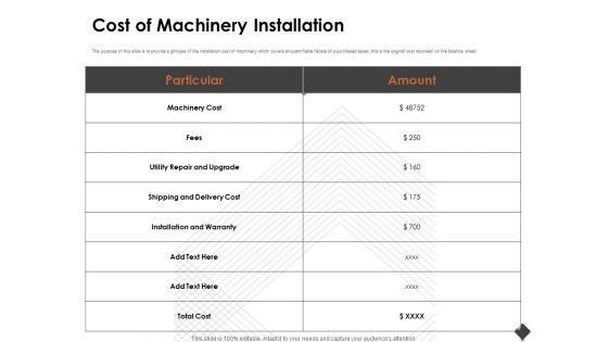 Automation Techniques And Solutions For Business Cost Of Machinery Installation Ppt Portfolio Model PDF Automation Techniques And Solutions For Business Cost Of Machinery Installation Ppt Portfolio Model PDF