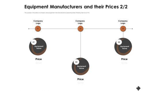 Automation_Techniques_And_Solutions_For_Business_Equipment_Manufacturers_And_Their_Prices_Logo_Brochure_PDF_Slide_1.jpg