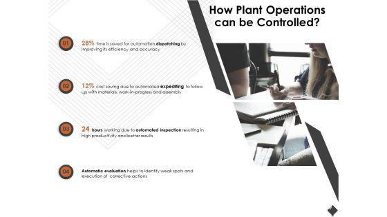 Automation_Techniques_And_Solutions_For_Business_How_Plant_Operations_Can_Be_Controlled_Inspiration_PDF_Slide_1.jpg