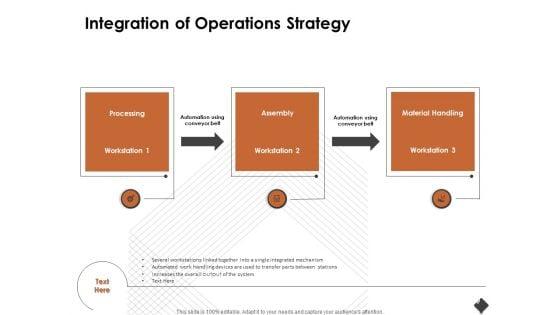 Automation_Techniques_And_Solutions_For_Business_Integration_Of_Operations_Strategy_Download_PDF_Slide_1.jpg