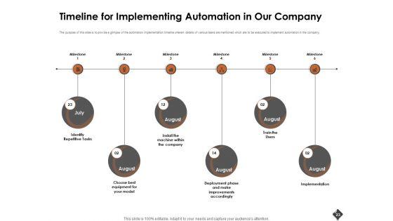 Automation_Techniques_And_Solutions_For_Business_Ppt_PowerPoint_Presentation_Complete_Deck_With_Slides_Slide_23.jpg