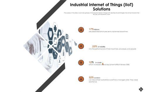 Automation_Techniques_And_Solutions_For_Business_Ppt_PowerPoint_Presentation_Complete_Deck_With_Slides_Slide_27.jpg