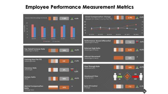 Automation_Techniques_And_Solutions_For_Business_Ppt_PowerPoint_Presentation_Complete_Deck_With_Slides_Slide_32.jpg