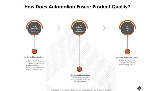 Automation_Techniques_And_Solutions_For_Business_Ppt_PowerPoint_Presentation_Complete_Deck_With_Slides_Slide_38.jpg