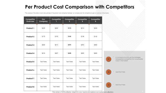 Automation_Techniques_And_Solutions_For_Business_Ppt_PowerPoint_Presentation_Complete_Deck_With_Slides_Slide_6.jpg