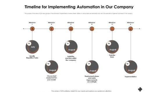 Automation_Techniques_And_Solutions_For_Business_Timeline_For_Implementing_Automation_In_Our_Company_Mockup_PDF_Slide_1.jpg