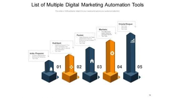 Automation_Tool_List_Infrastructure_Automation_Product_Ppt_PowerPoint_Presentation_Complete_Deck_Slide_10.jpg
