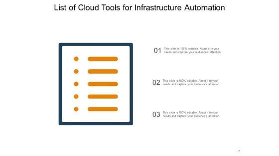 Automation_Tool_List_Infrastructure_Automation_Product_Ppt_PowerPoint_Presentation_Complete_Deck_Slide_7.jpg