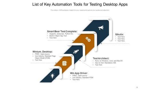 Automation_Tool_List_Infrastructure_Automation_Product_Ppt_PowerPoint_Presentation_Complete_Deck_Slide_9.jpg