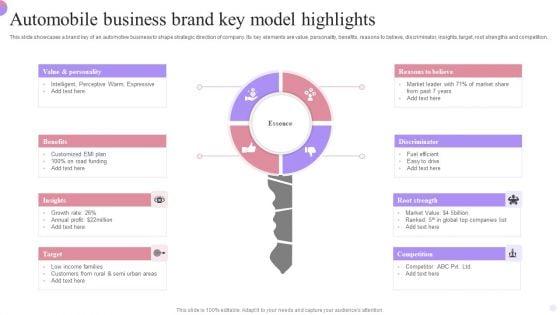 Automobile_Business_Brand_Key_Model_Highlights_Demonstration_PDF_Slide_1.jpg