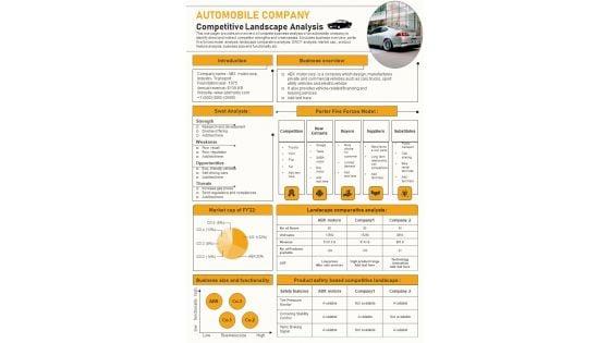 Automobile_Business_Competitor_Analysis_PDF_Document_PPT_Template_Slide_1.jpg