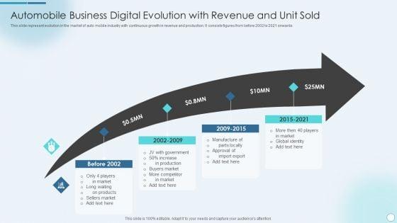 Automobile_Business_Digital_Evolution_With_Revenue_And_Unit_Sold_Graphics_PDF_Slide_1.jpg
