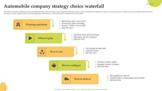 Automobile_Company_Strategy_Choice_Waterfall_Sample_PDF_Slide_1.jpg