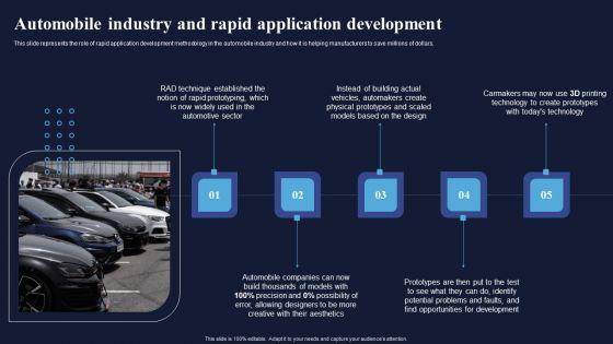 Automobile_Industry_And_Rapid_Application_Development_Integrating_RAD_Model_To_Simplify_Structure_PDF_Slide_1.jpg