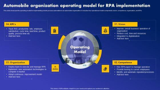 Automobile_Organization_Operating_Model_For_RPA_Implementation_Pictures_PDF_Slide_1.jpg