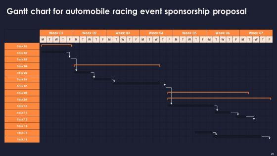 Automobile_Racing_Event_Sponsorship_Proposal_Ppt_PowerPoint_Presentation_Complete_Deck_With_Slides_Slide_20.jpg