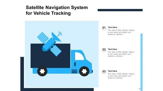 Automobile_Tagging_Product_Delivery_Gps_Tracking_System_Ppt_PowerPoint_Presentation_Complete_Deck_Slide_8.jpg