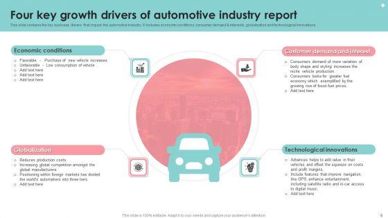 Automotive_Industry_Report_Ppt_PowerPoint_Presentation_Complete_With_Slides_Slide_8.jpg