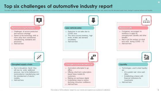 Automotive_Industry_Report_Ppt_PowerPoint_Presentation_Complete_With_Slides_Slide_9.jpg