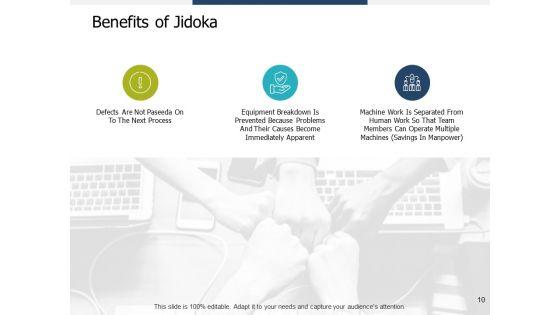 Autonomation_Ppt_PowerPoint_Presentation_Complete_Deck_With_Slides_Slide_10.jpg
