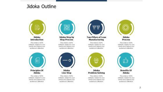 Autonomation_Ppt_PowerPoint_Presentation_Complete_Deck_With_Slides_Slide_2.jpg