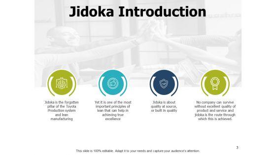 Autonomation_Ppt_PowerPoint_Presentation_Complete_Deck_With_Slides_Slide_3.jpg