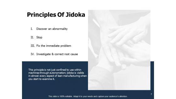 Autonomation_Ppt_PowerPoint_Presentation_Complete_Deck_With_Slides_Slide_7.jpg