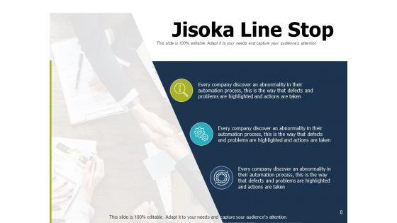 Autonomation_Ppt_PowerPoint_Presentation_Complete_Deck_With_Slides_Slide_8.jpg