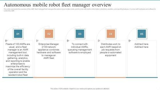 Autonomous_Mobile_Robot_Fleet_Manager_Overview_Ppt_PowerPoint_Presentation_Diagram_Templates_PDF_Slide_1.jpg