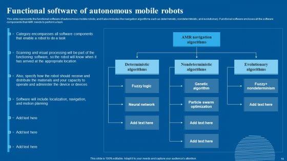 Autonomous_Warehouse_Robots_Ppt_PowerPoint_Presentation_Complete_Deck_With_Slides_Slide_16.jpg