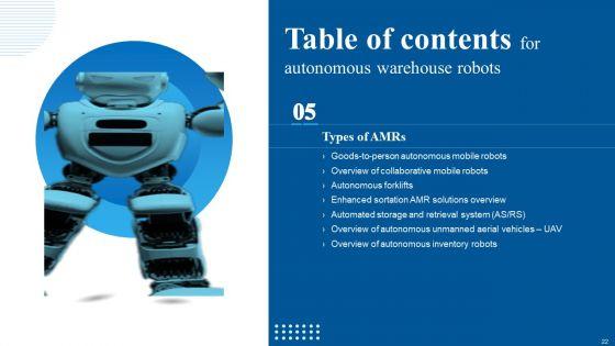 Autonomous_Warehouse_Robots_Ppt_PowerPoint_Presentation_Complete_Deck_With_Slides_Slide_22.jpg