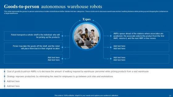 Autonomous_Warehouse_Robots_Ppt_PowerPoint_Presentation_Complete_Deck_With_Slides_Slide_23.jpg